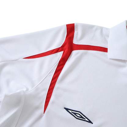 Angleterre 2006 Home